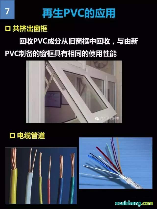 一张图看懂再生PVC行业(图7)