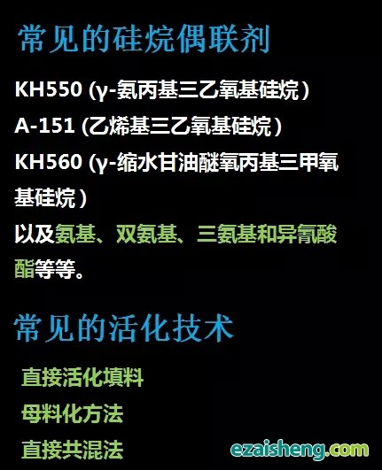 你知道么？回收塑料填充改性之前要先做这个(图4)