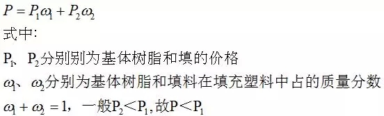 降低塑料成本的几种方法