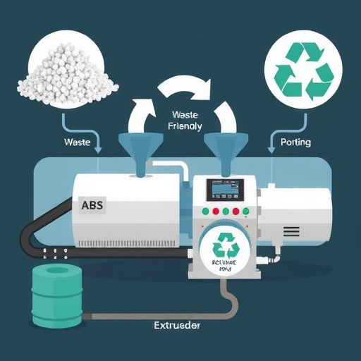 ABS性能及加工工艺特点 你了解多少？(图1)