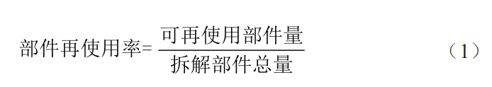 电子废弃物回收处理系统环境绩效评估方法及应用(图1)