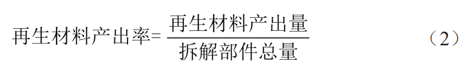 电子废弃物回收处理系统环境绩效评估方法及应用(图2)