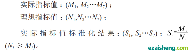 电子废弃物回收处理系统环境绩效评估方法及应用(图4)