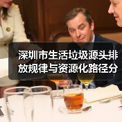 深圳市生活垃圾源头排放规律与资源化路径分析（图1）