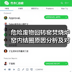 危险废物回转窑焚烧炉窑内结圈原因分析及对策探讨（图1）