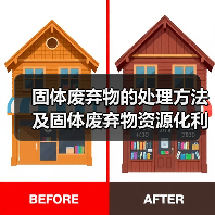 固体废弃物的处理方法及固体废弃物资源化利用研究（图4）