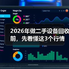 2026年做二手设备回收前，先看懂这3个行情真相（图3）