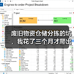 废旧物资仓储分拣的坑,我花了三个月才爬出来(图1) 废旧物资仓储分拣的坑,我花了三个月才爬出来(图1)