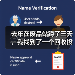 去年在废品站蹲了三天,我找到了一个回收投资创业风口(图2) 去年在废品站蹲了三天,我找到了一个回收投资创业风口(图2)