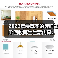 2026年最真实的废旧轮胎回收再生生意内幕:我从月亏2万到月入5万(图3) 2026年最真实的废旧轮胎回收再生生意内幕:我从月亏2万到月入5万(图3)
