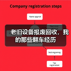 老旧设备报废回收,我的那些翻车经历(图4) 老旧设备报废回收,我的那些翻车经历(图4)