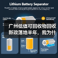 广州低值可回收物回收新政落地半年,我为什么从骂骂咧咧变成自来水(图2) 广州低值可回收物回收新政落地半年,我为什么从骂骂咧咧变成自来水(图2)