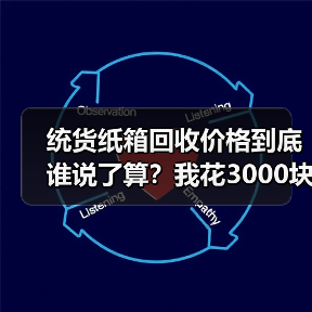 统货纸箱回收价格到底谁说了算?我花3000块买了个教训(图2) 统货纸箱回收价格到底谁说了算?我花3000块买了个教训(图2)