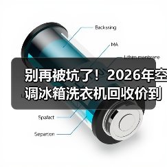 别再被坑了!2026年空调冰箱洗衣机回收价到底怎么算?(图3) 别再被坑了!2026年空调冰箱洗衣机回收价到底怎么算?(图3)