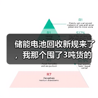 储能电池回收新规来了，我那个囤了3吨货的朋友慌了（图3）