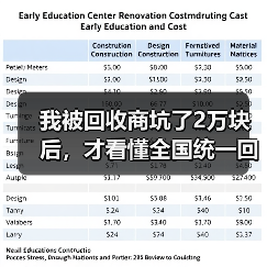 我被回收商坑了2万块后，才看懂全国统一回收溯源平台（图1）