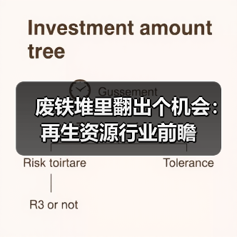废铁堆里翻出个机会：再生资源行业前瞻（图4）