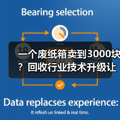 一个废纸箱卖到3000块?回收行业技术升级让我看傻了眼(图1) 一个废纸箱卖到3000块?回收行业技术升级让我看傻了眼(图1)