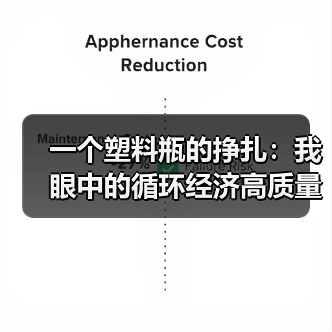 一个塑料瓶的挣扎:我眼中的循环经济高质量发展(图4) 一个塑料瓶的挣扎:我眼中的循环经济高质量发展(图4)