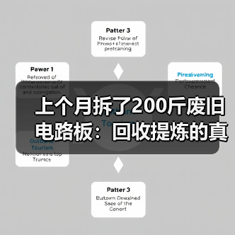 上个月拆了200斤废旧电路板:回收提炼的真实收入(图3) 上个月拆了200斤废旧电路板:回收提炼的真实收入(图3)