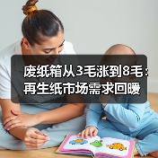 废纸箱从3毛涨到8毛:再生纸市场需求回暖(图1) 废纸箱从3毛涨到8毛:再生纸市场需求回暖(图1)