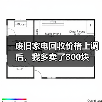 废旧家电回收价格上调后,我多卖了800块(图4) 废旧家电回收价格上调后,我多卖了800块(图4)