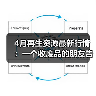4月再生资源最新行情：一个收废品的朋友告诉我三个残酷真相（图2）