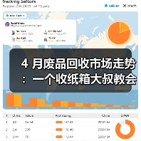 4 月废品回收市场走势:一个收纸箱大叔教会我的事(图4) 4 月废品回收市场走势:一个收纸箱大叔教会我的事(图4)