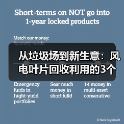 从垃圾场到新生意:风电叶片回收利用的3个残酷真相(图3) 从垃圾场到新生意:风电叶片回收利用的3个残酷真相(图3)