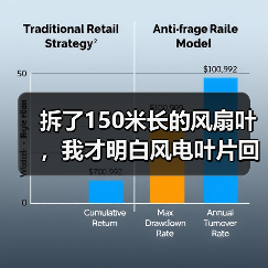 拆了150米长的风扇叶,我才明白风电叶片回收利用有多难(图4) 拆了150米长的风扇叶,我才明白风电叶片回收利用有多难(图4)