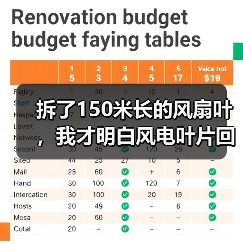 拆了150米长的风扇叶,我才明白风电叶片回收利用有多难(图2) 拆了150米长的风扇叶,我才明白风电叶片回收利用有多难(图2)