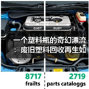 一个塑料瓶的奇幻漂流:废旧塑料回收再生如何变成你的新球鞋(图2) 一个塑料瓶的奇幻漂流:废旧塑料回收再生如何变成你的新球鞋(图2)