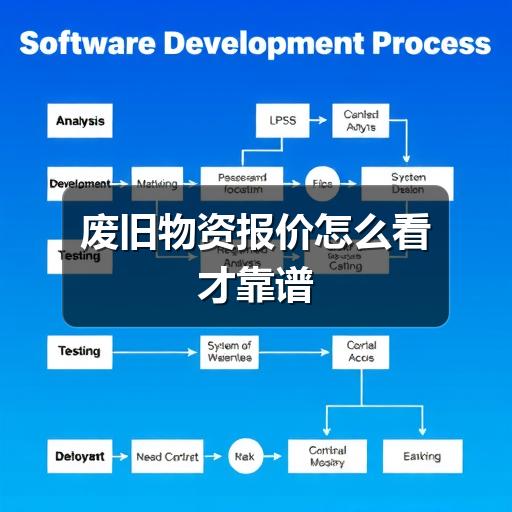 废旧物资报价怎么看才靠谱(图2) 废旧物资报价怎么看才靠谱